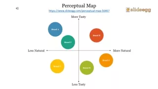 https www slideegg com perceptual map 56467