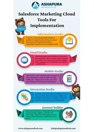 Salesforce Marketing Cloud