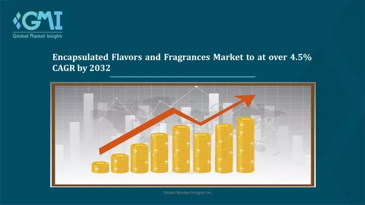 encapsulated flavors and fragrances market