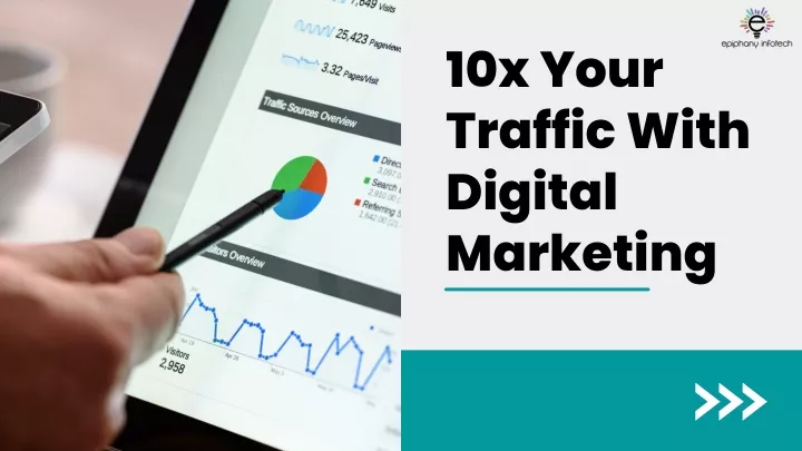 10x your traffic with digital marketing