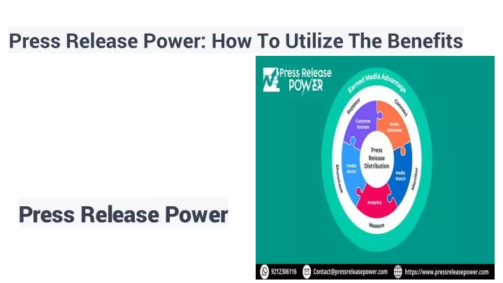 press release power how to utilize the benefits