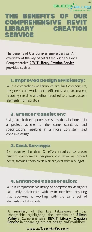 The Benefits of Our Comprehensive REVIT Library Creation Service