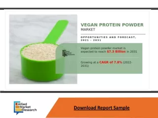 Vegan Protein Powder Market Expected to Reach $7.3 Billion by 2031