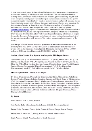 a new market study titled anthracyclines market