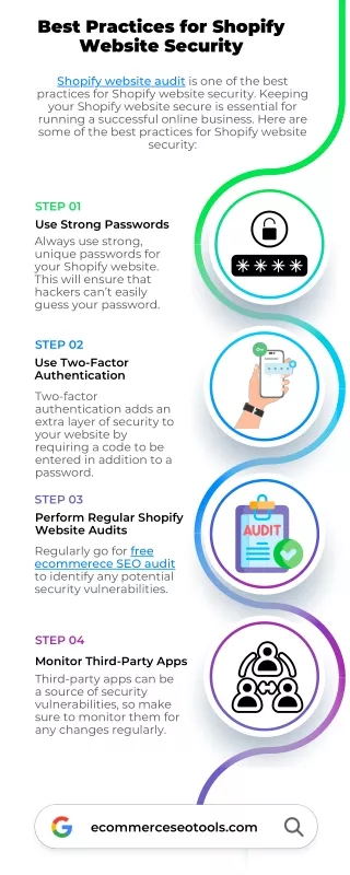 Best Practices for Shopify Website Security