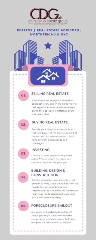 Real Estate Investment Strategies