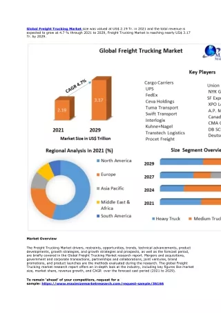 Freight Trucking Market: Global Industry Analysis and Forecast (2022-2029)