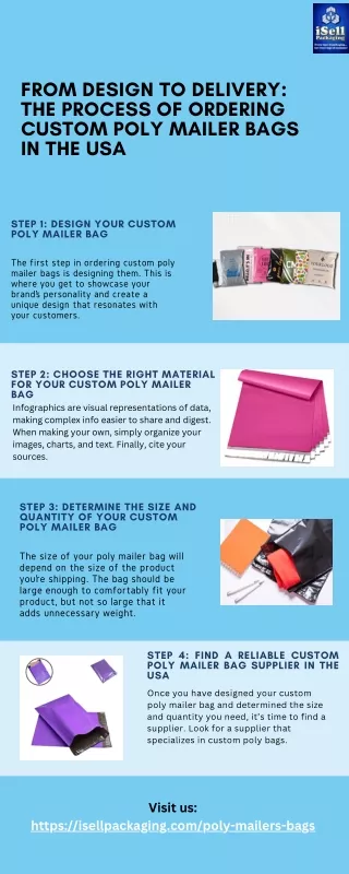 From Design to Delivery The Process of Ordering Custom Poly Mailer Bags in the USA