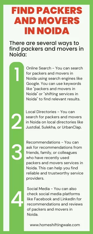 FInd Packers and Movers in Noida - HomeShiftingWale