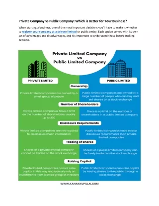 Private Limited Company vs Public Limited Company
