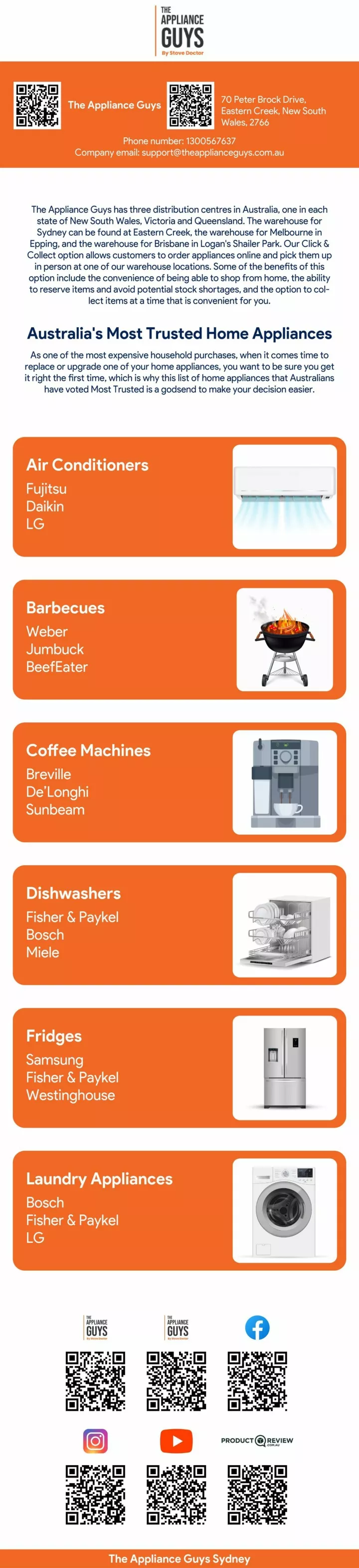 PPT The Appliance Guys PowerPoint Presentation, free download ID