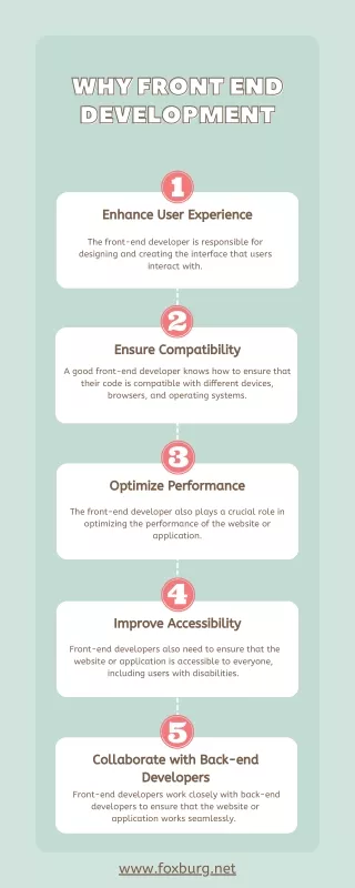 why front end development