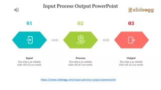https www slideegg com input process output