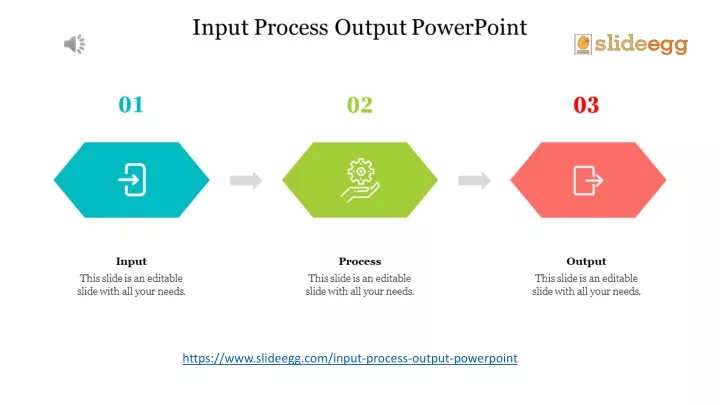 https www slideegg com input process output