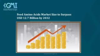 feed amino acids market size to surpass
