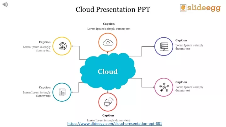 PPT - Cloud Templates PowerPoint Presentation, free download - ID:12017238