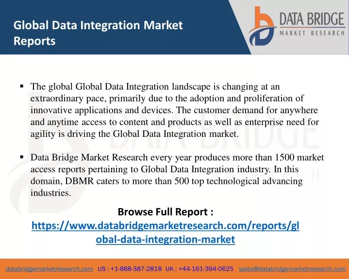 global data integration market reports