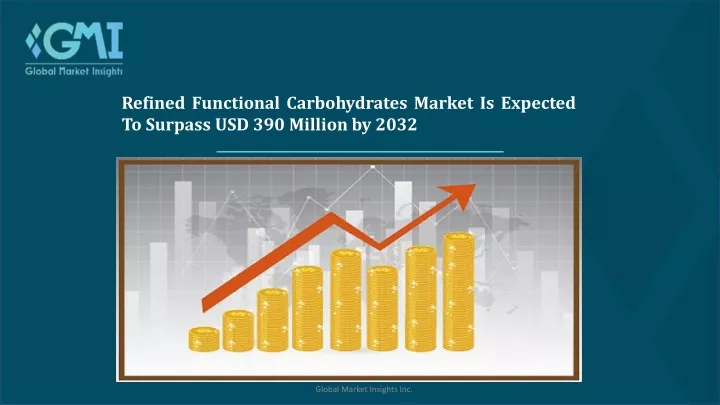 refined functional carbohydrates market