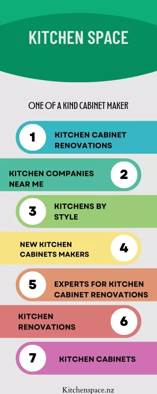 Experts For Kitchen Cabinet Renovations