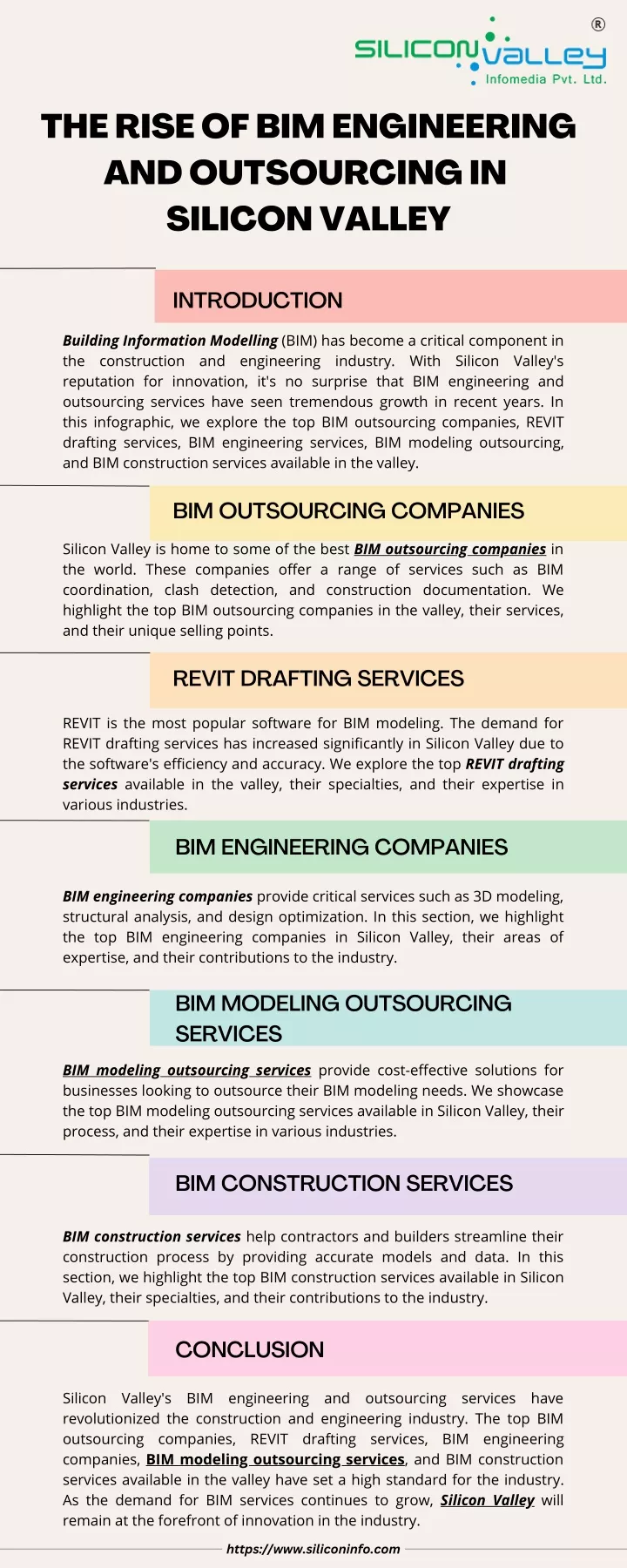 the rise of bim engineering and outsourcing