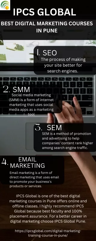 IPCS GLOBAL DIGITAL MARKETING