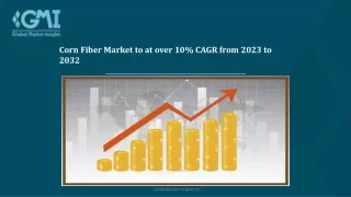 corn fiber market to at over 10 cagr from 2023