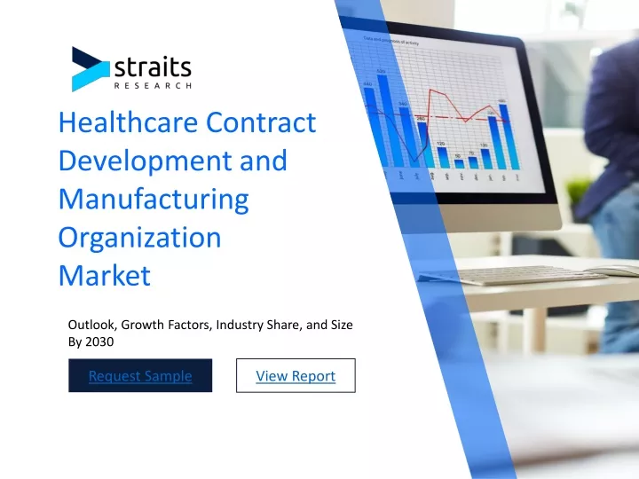 PPT - Healthcare Contract Development and Manufacturing Organization ...