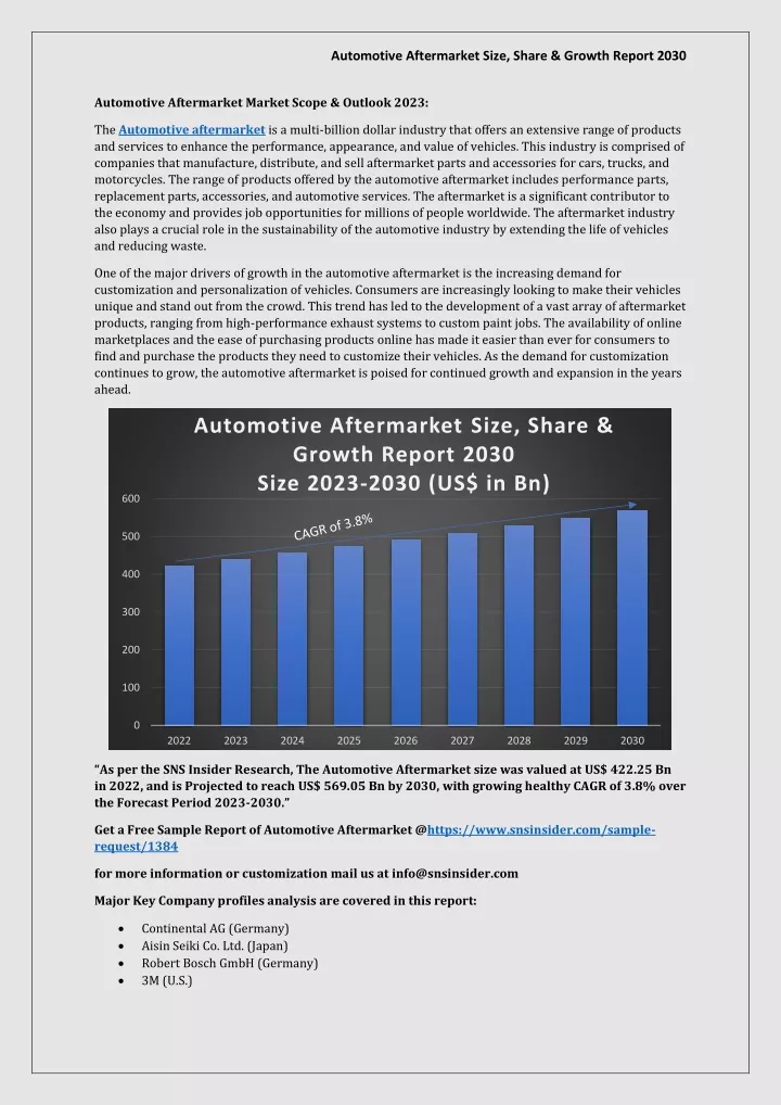 automotive aftermarket size share growth report