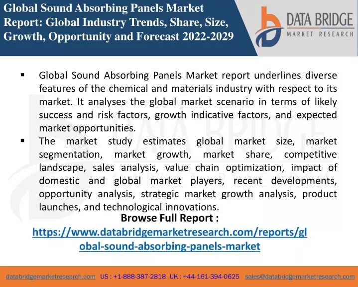 global sound absorbing panels market report