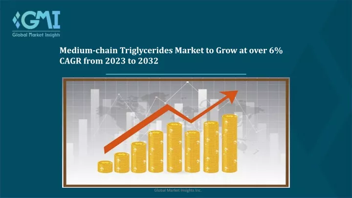 medium chain triglycerides market to grow at over