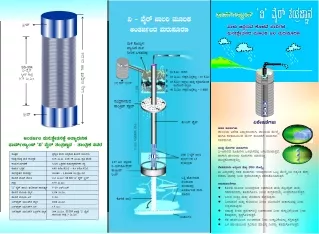 Direct recharge well by v wire kannada nw