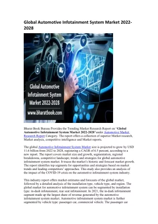 Global Automotive Infotainment System Market 2022-2028