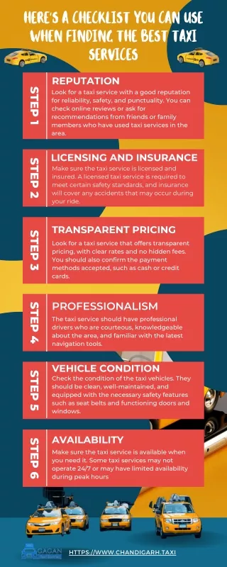 Here's A Checklist You Can Use When Finding The Best Taxi Services