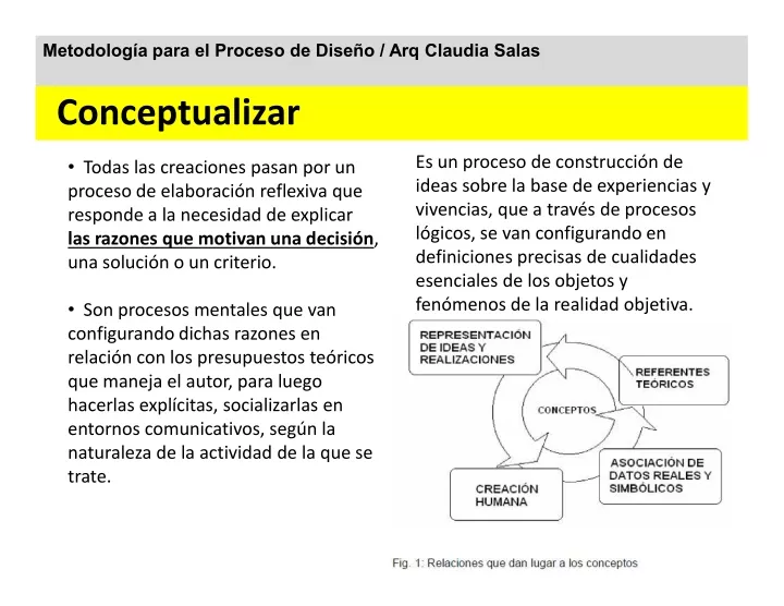 metodolog a para el proceso de dise o arq claudia