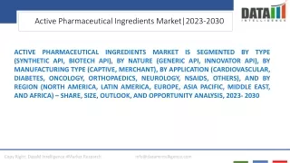 Active Pharmaceutical Ingredients Market Regional Outlook 2023-2030