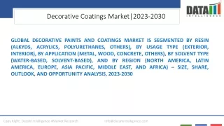 Decorative Coatings Market Growth Drivers and Trends 2023-2030