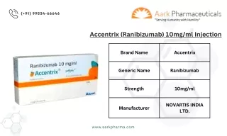 What is Accentrix (Ranibizumab) 10mg/ml Injection?