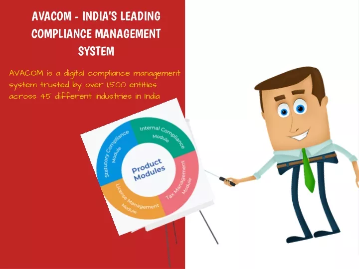 avacom india s leading compliance management