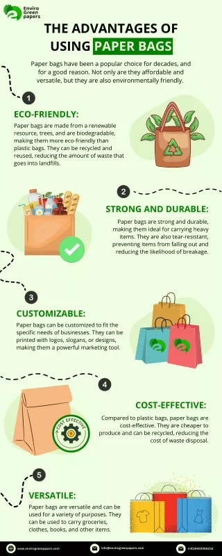 Advantages of paper bags - Enviro Green Papers