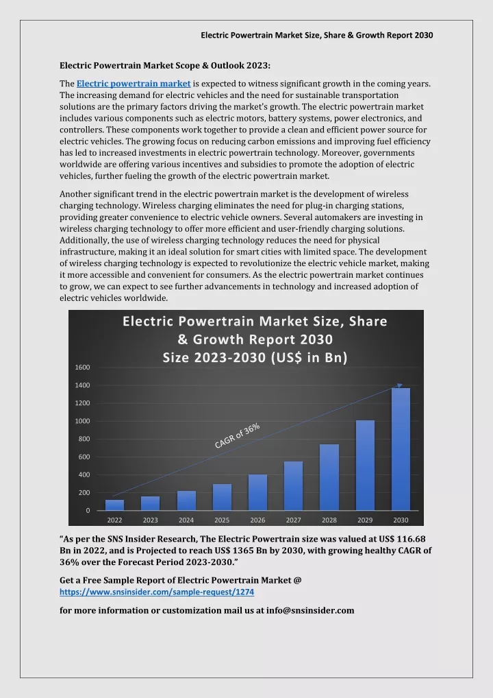 electric powertrain market size share growth