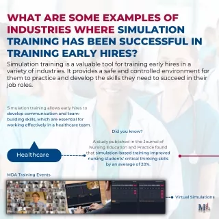 what are some examples of industries where