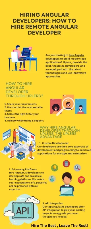 hiring angular developers how to hire remote