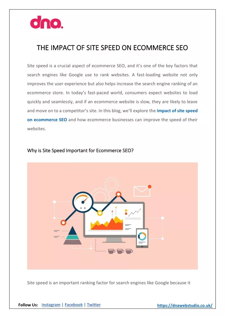 the impact of site speed on ecommerce