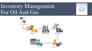 Inventory Management For Oil And Gas