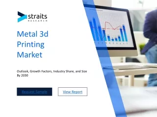 Metal 3d Printing Market