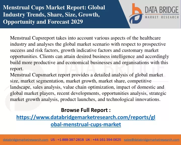menstrual cups market report global industry
