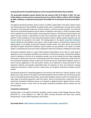 Acrylonitrile Butadiene Styrene Market