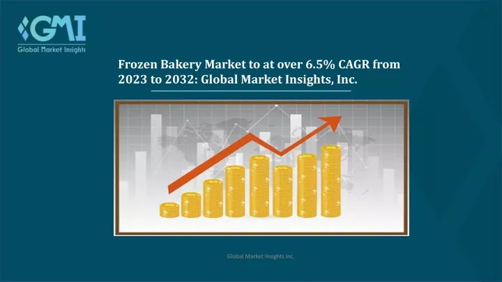 frozen bakery market to at over 6 5 cagr from