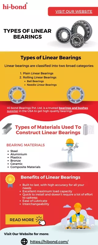 Types of linear Bearings - Hi-bond Bearings Pvt. Ltd.
