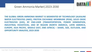 Green Ammonia Market Industry Outlook 2023-2030